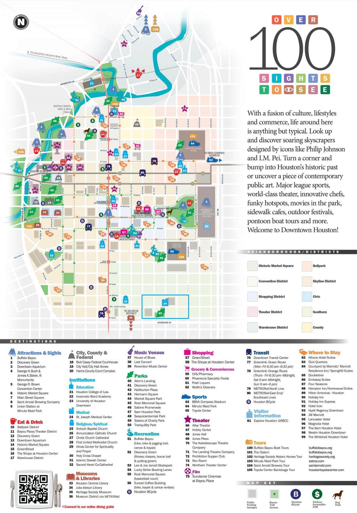 Mappa dei tour a piedi di Houston